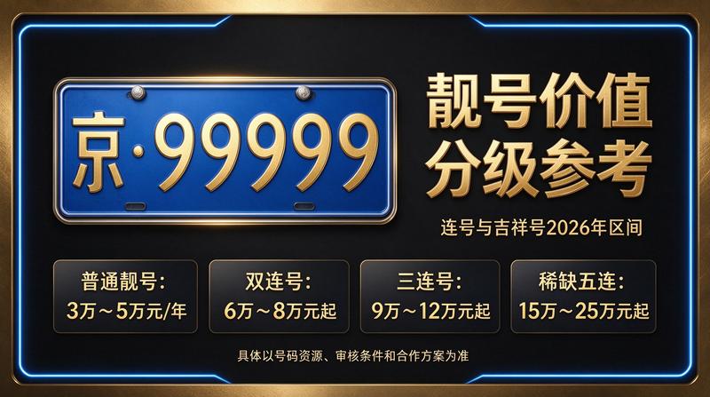 京牌指标出租公司办公环境